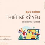 quy trình thiết kế kỷ yếu