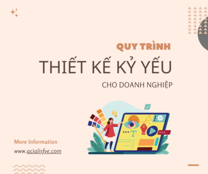 quy trình thiết kế kỷ yếu